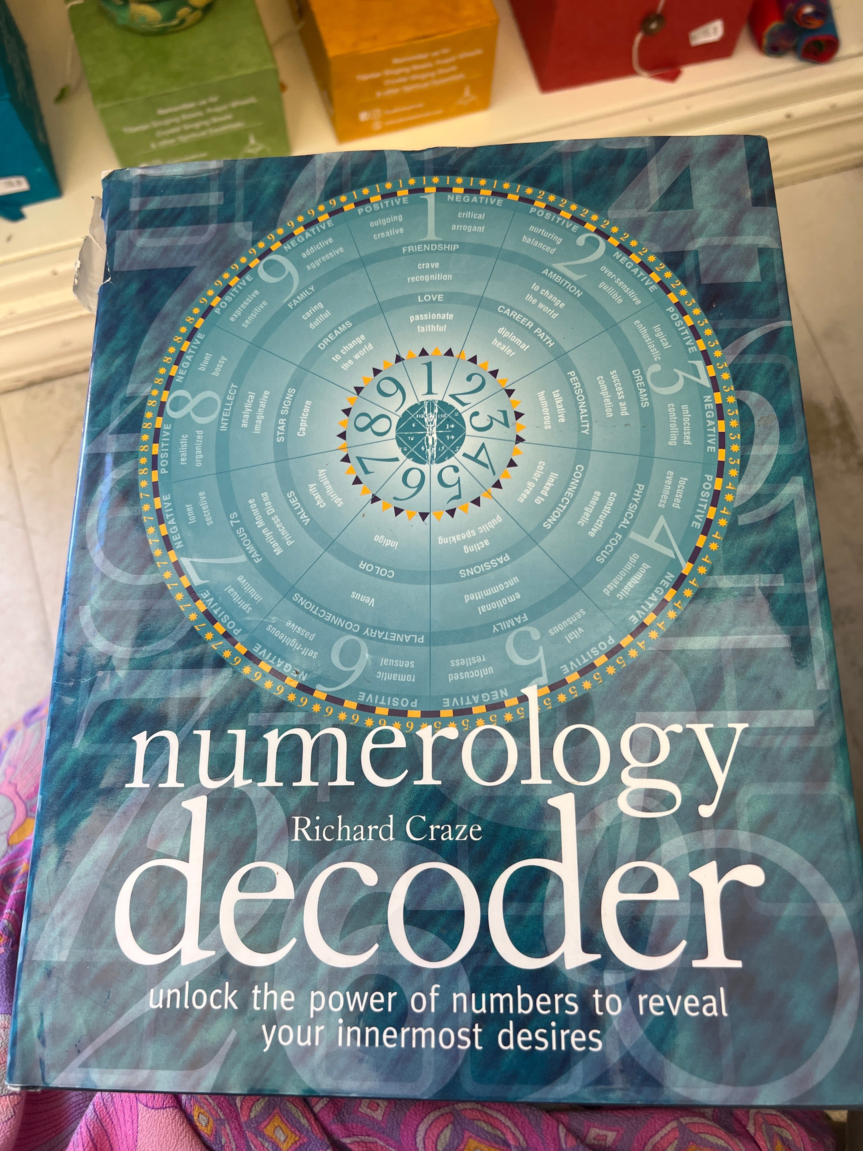 Numerology decoder